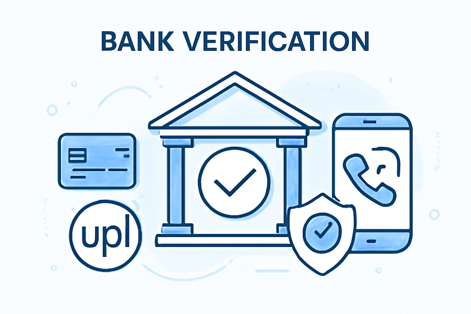Bank Verification