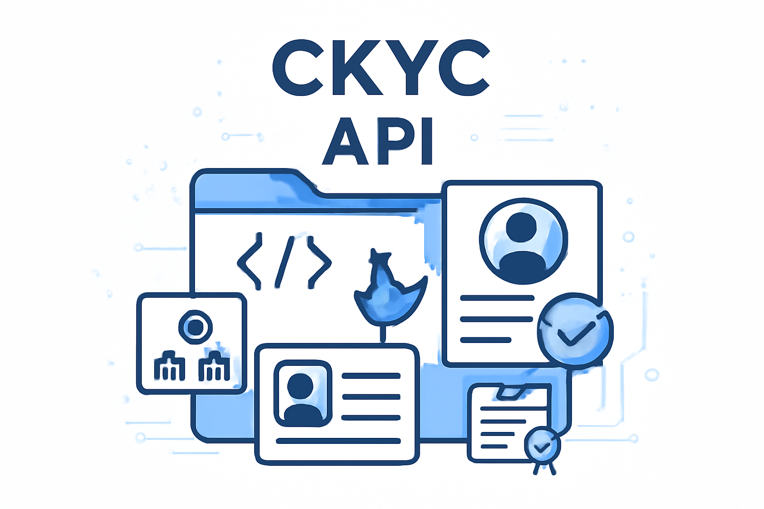 CKYC