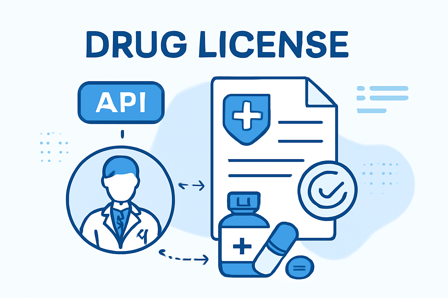 Drug License