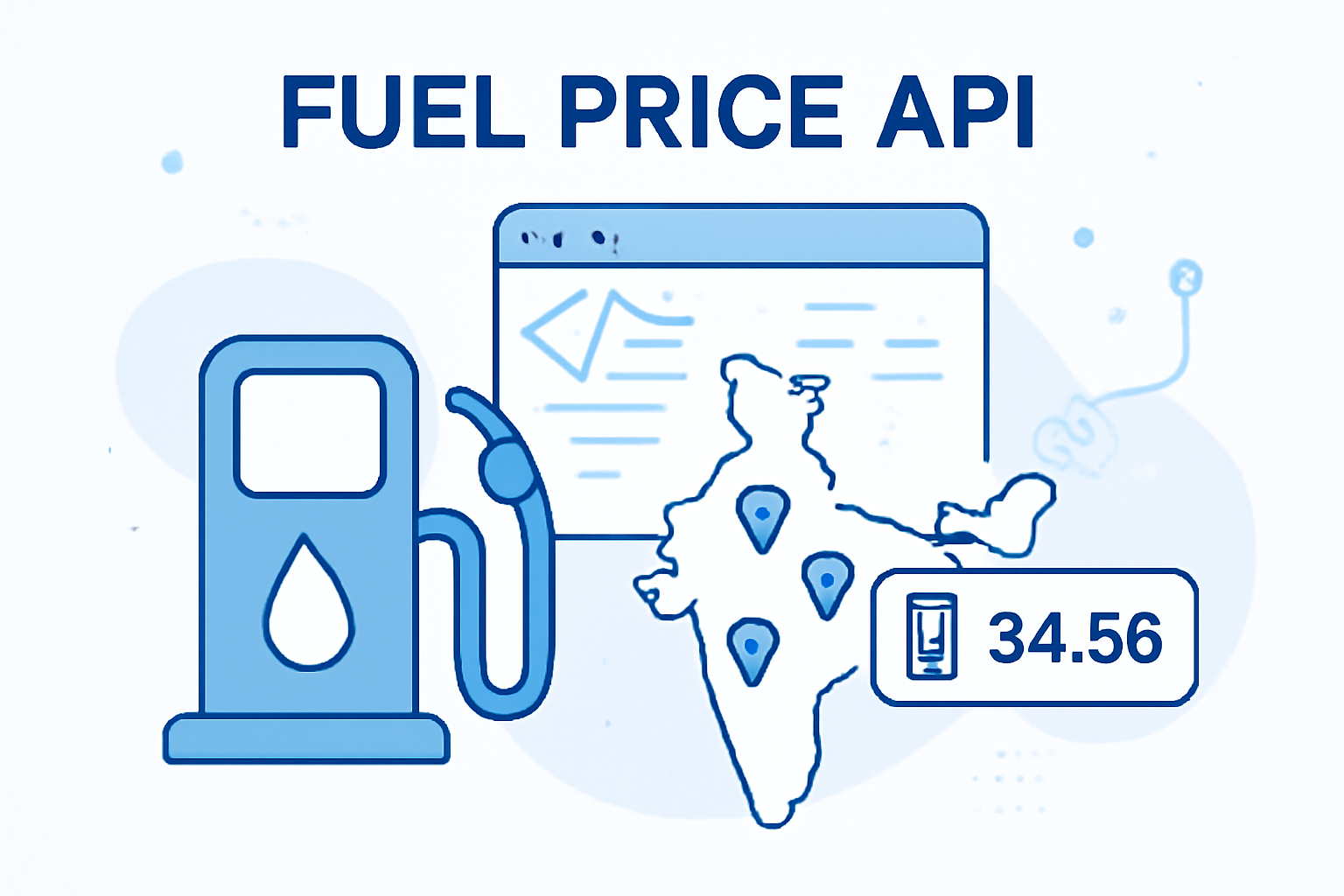 Fuel Price