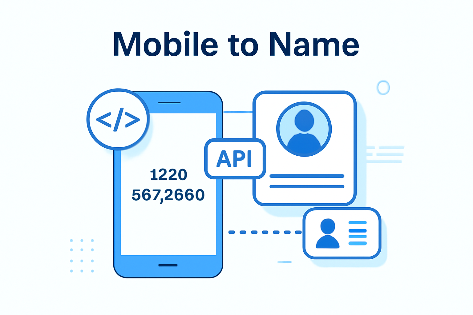 Mobile to Name