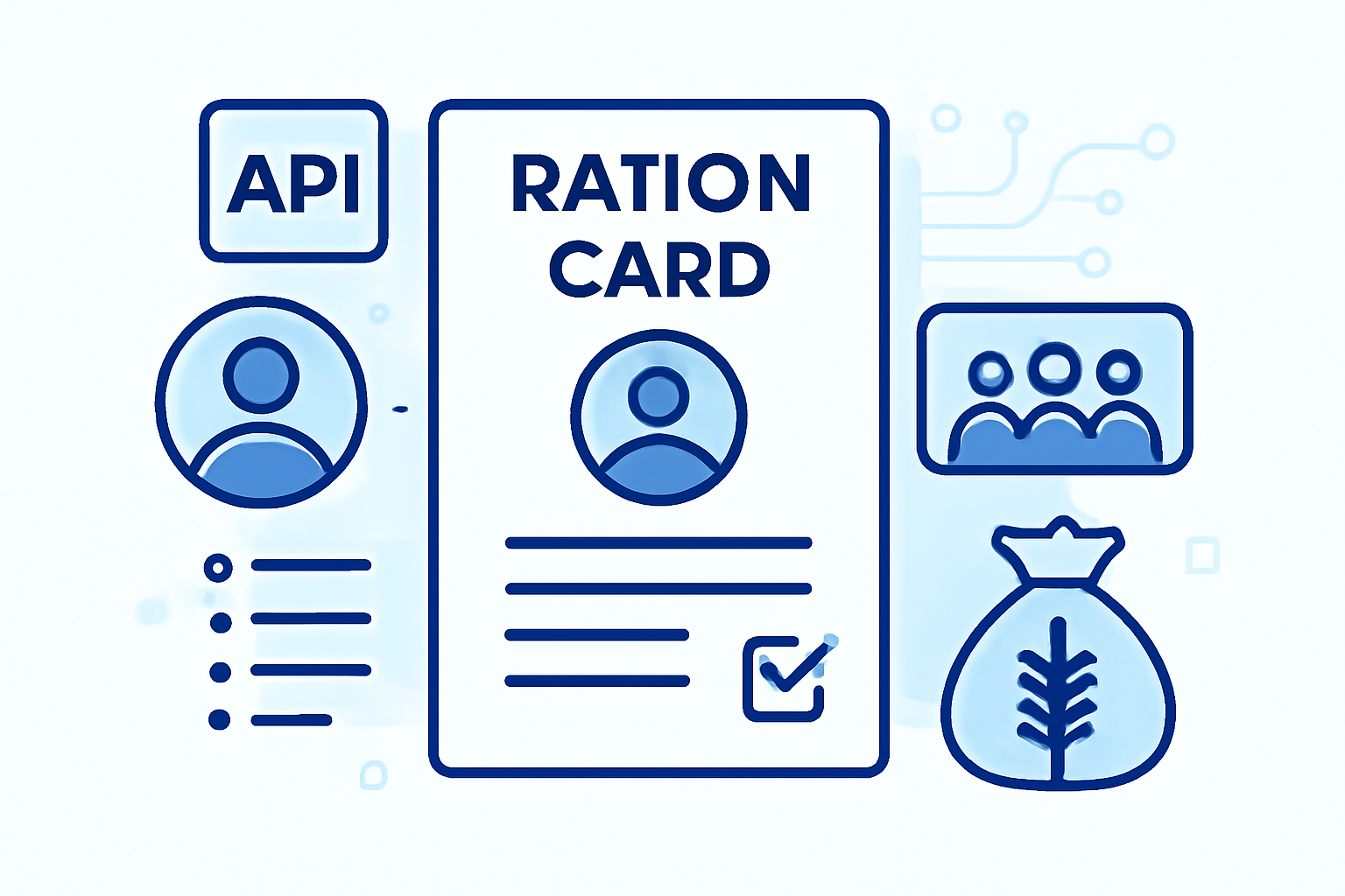 Ration Card