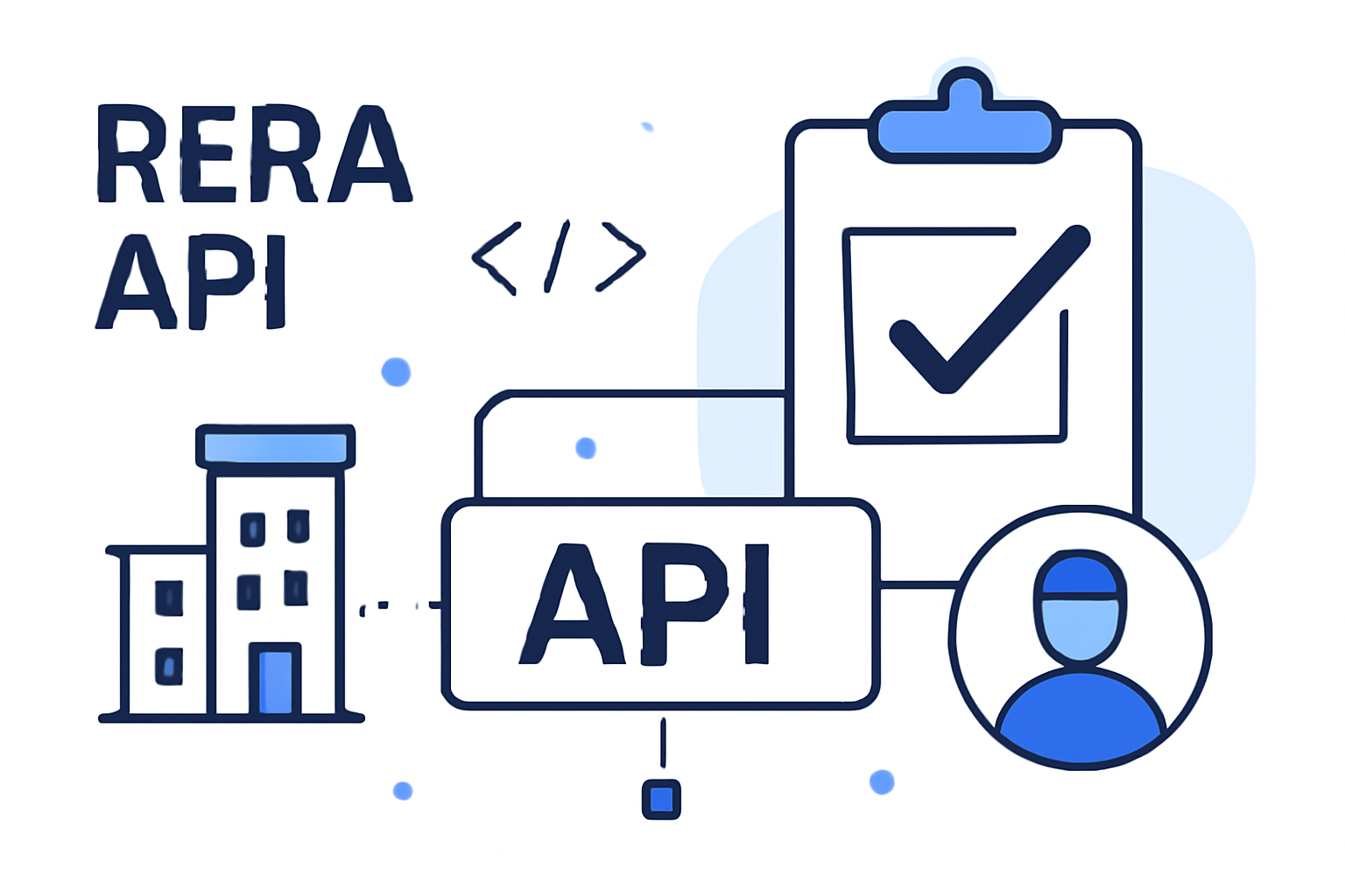 RERA
