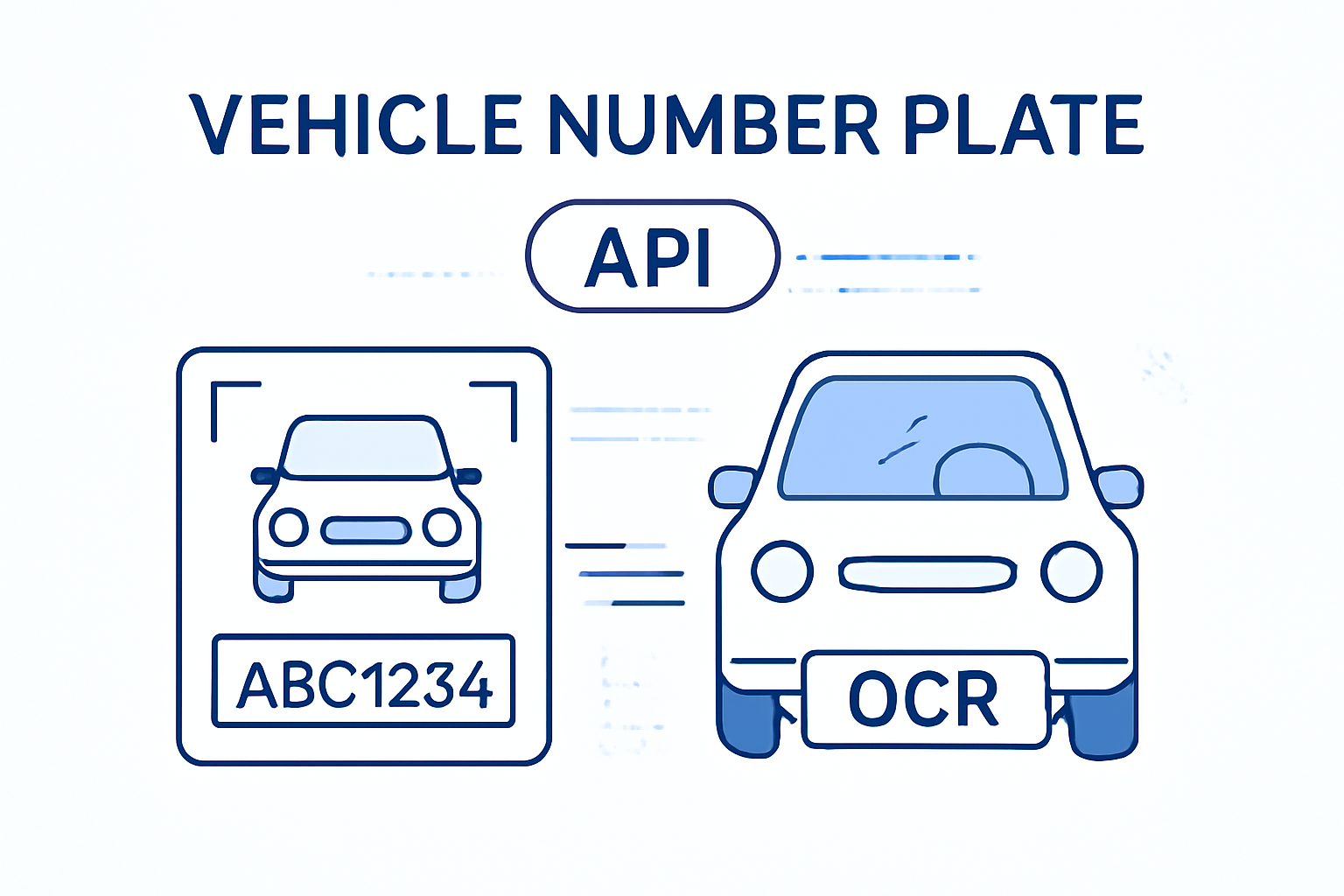 Vehicle Number Plate